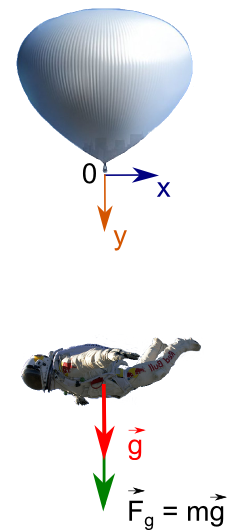 Scilab в свободном падении - 2