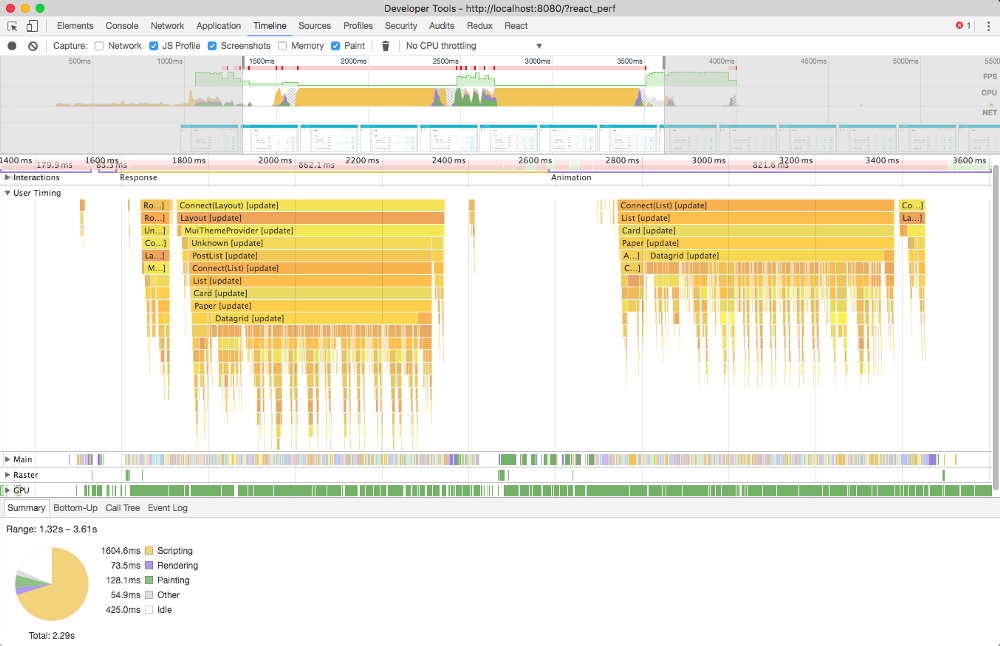 Chrome отображает жёлтый график под меткой User Timing