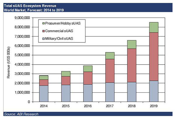 Выстрел по коптерам - 3