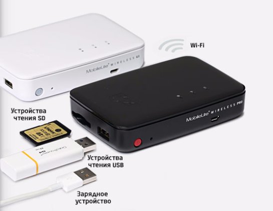 Беспроводной картридер Kingston MobileLite Wireless G3