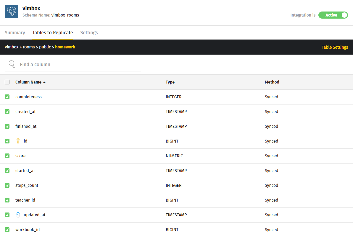 Как мы построили облачную инфраструктуру обработки данных для кросс-продуктовой аналитики - 3 image