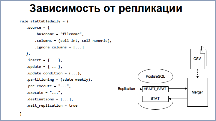 От Oracle к PostgreSQL – путь длиною в 4 года, доклад Андрея Рынкевича - 14