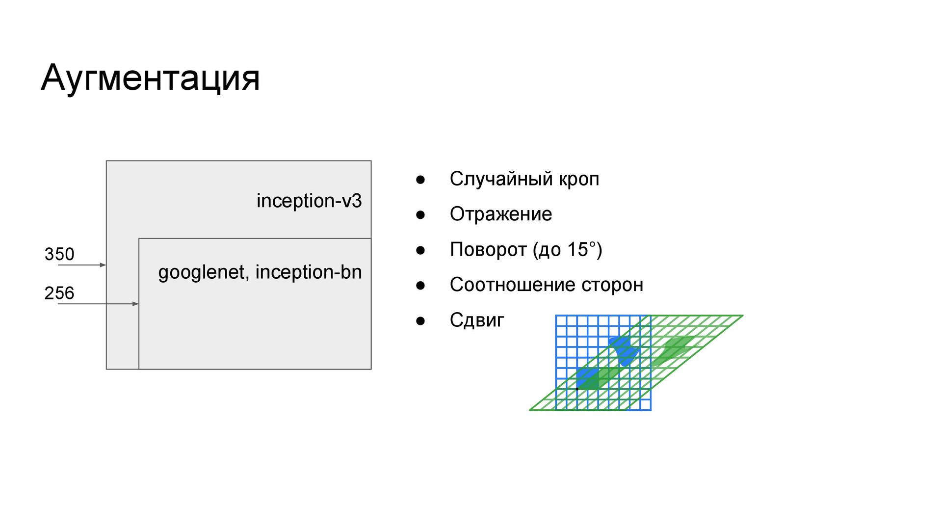 Спортивный анализ данных, или как стать специалистом по data science - 33