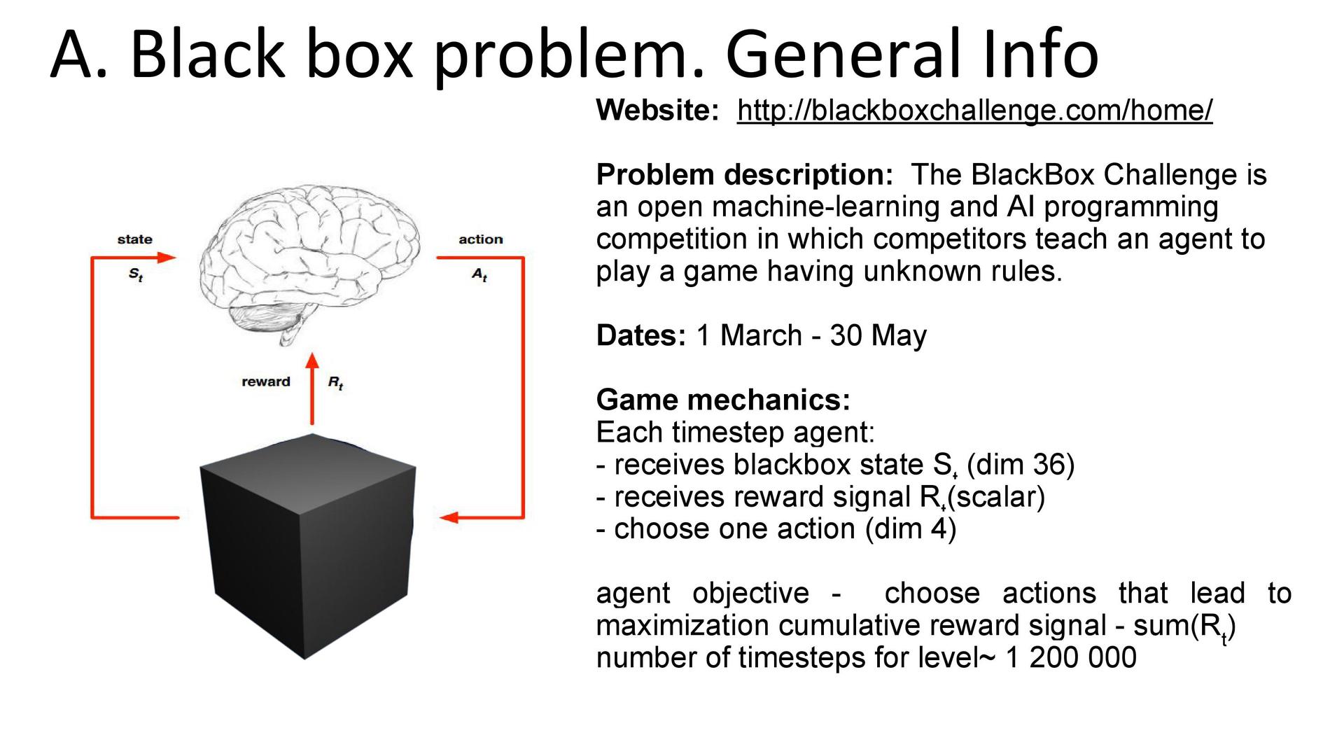 Box problems