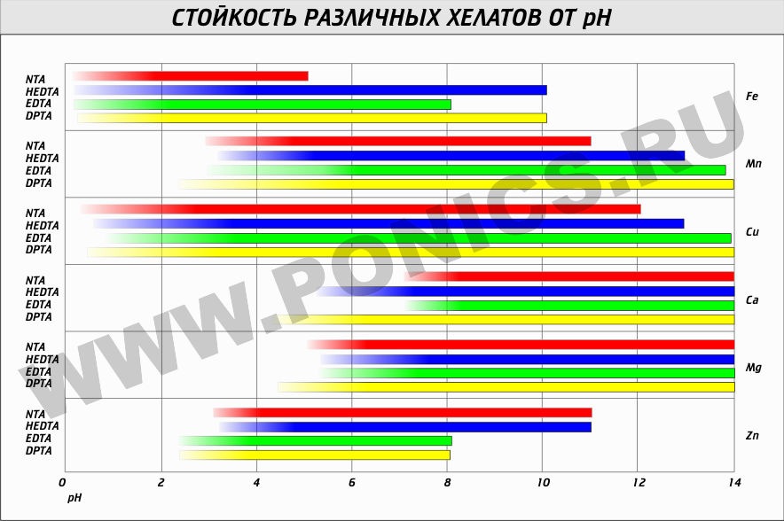 DIY порошок для посудомойки: как не растворить посуду и не повторить моих ошибок. Год экспериментов - 8 image