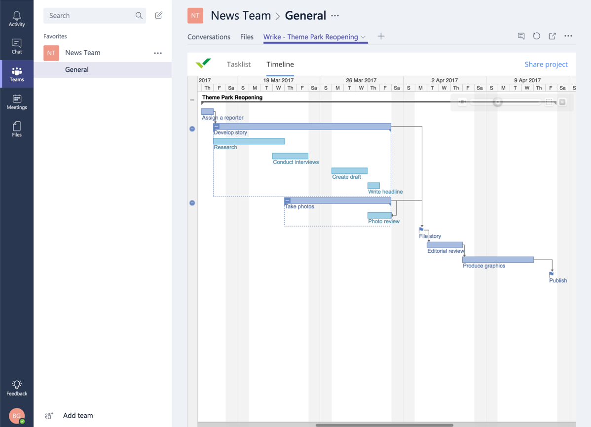 Давайте поговорим про Teams - 3 Давайте поговорим про Teams - 3