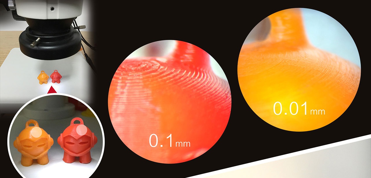 Как выбрать 3D-принтер? - 6 Как выбрать 3D-принтер? - 6