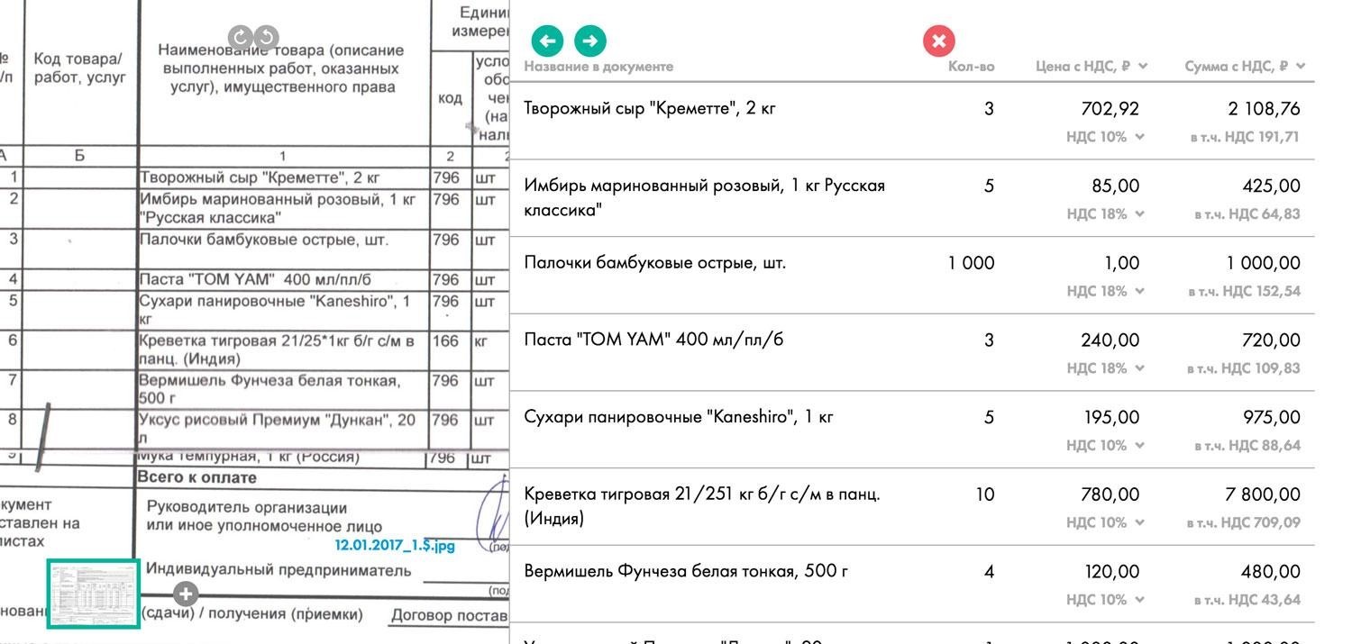 Восстание машин: Как роботы захватили бухгалтерию - 3