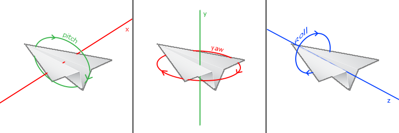 learnopengl. Урок 1.9 — Камера - 4