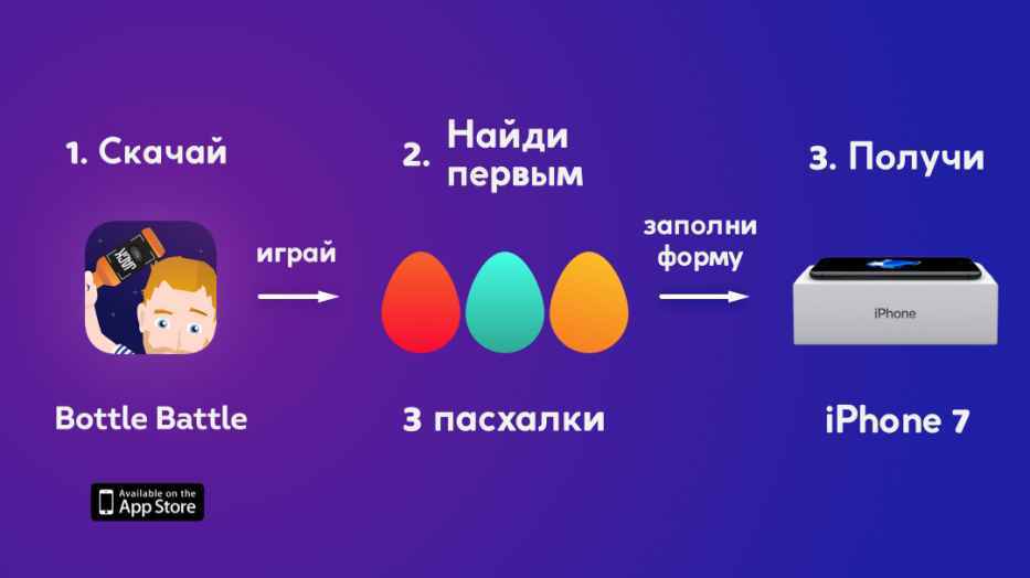 История создания и запуска забавной мобильной игры про разбивание бутылок об голову - 11