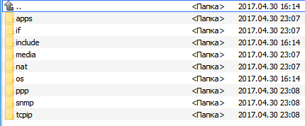 Открытый проект модуля управления электрическими моторами. Технология разработки ПО - 10 Открытый проект модуля управления электрическими моторами. Технология разработки ПО - 10