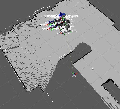 occupancy_map