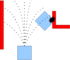 ROS. Стек навигации - 17 local_planner