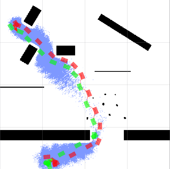 ROS. Стек навигации - 19 footstep_planner