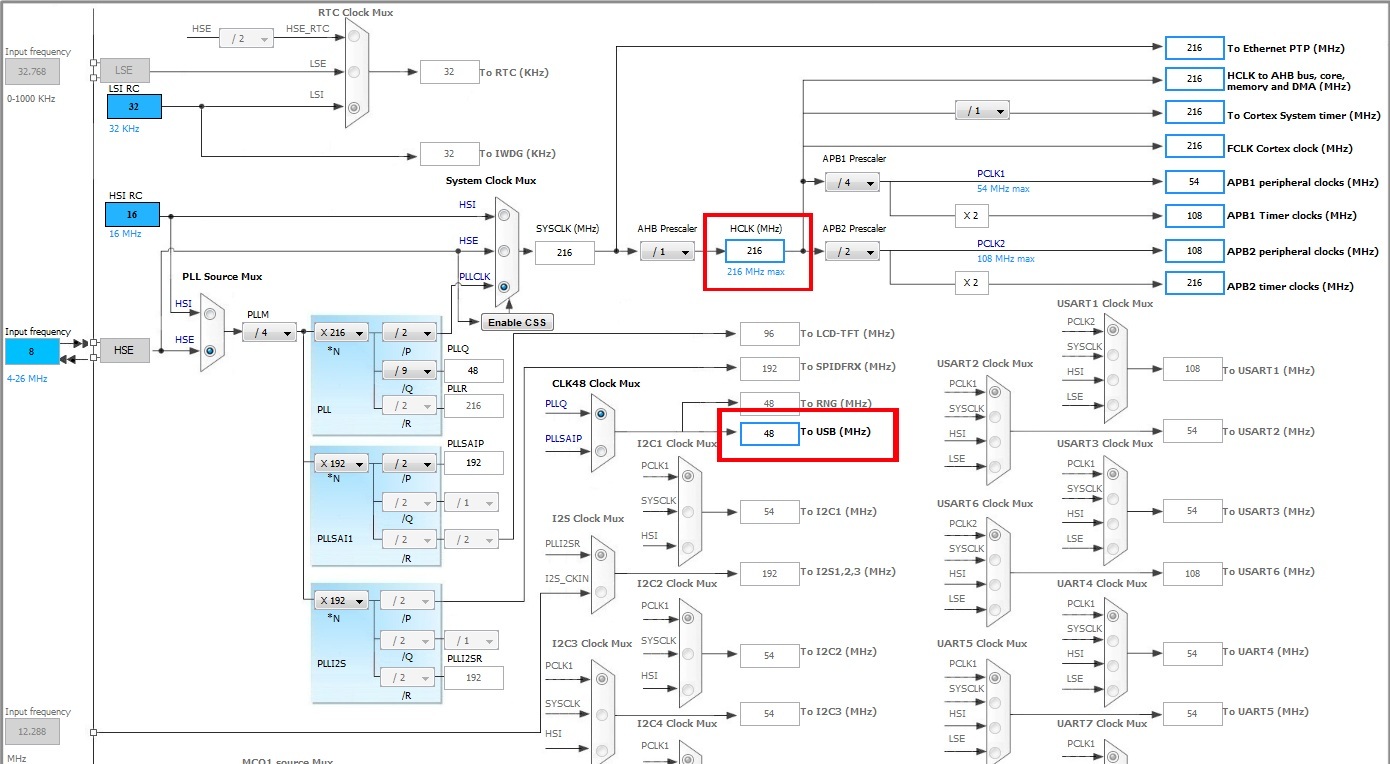 Начинаем работать в STM32CubeMX. Часть 3 - 4