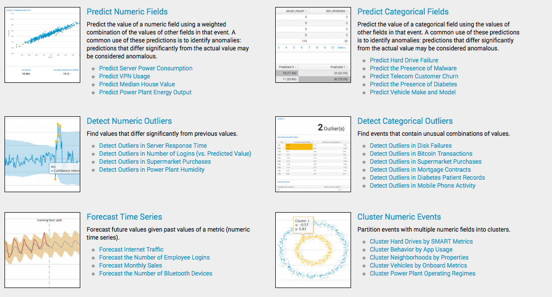 Обзор Splunk Machine Learning Toolkit - 1