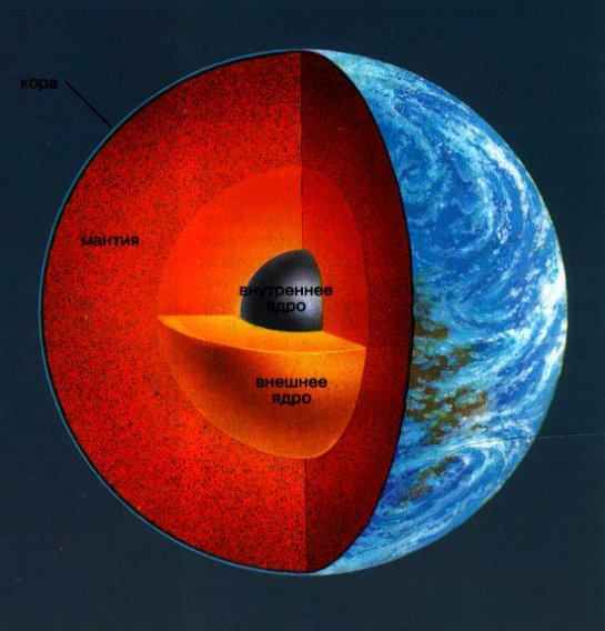 В мире появилась еще одна теория происхождения земной коры