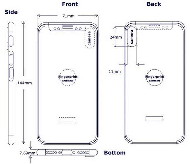 CLSA настаивает на том, что дактилоскопический датчик iPhone 8 разместили на задней панели смартфона