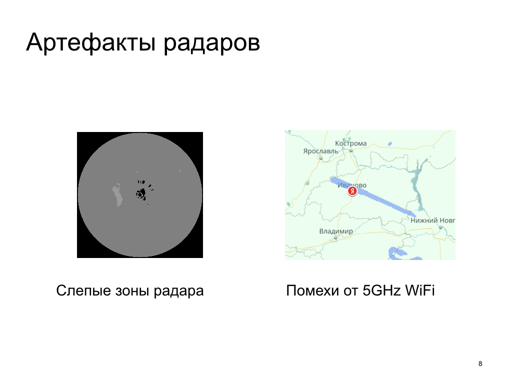 Как мы делали краткосрочный прогноз осадков. Лекция в Яндексе - 2