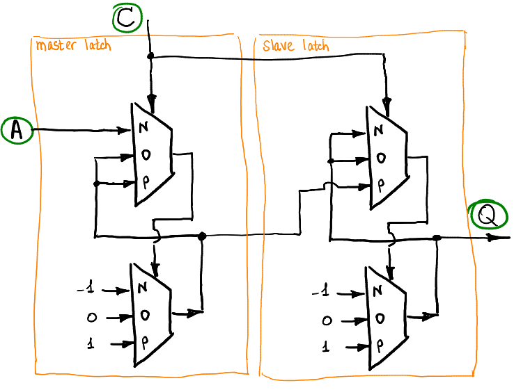 Считаем до трёх: три - 11 Считаем до трёх: три - 11
