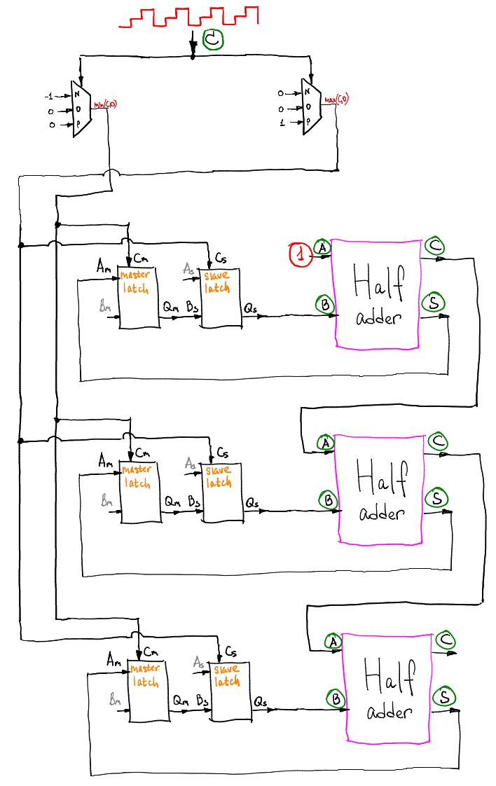 Считаем до трёх: три - 17 Считаем до трёх: три - 17
