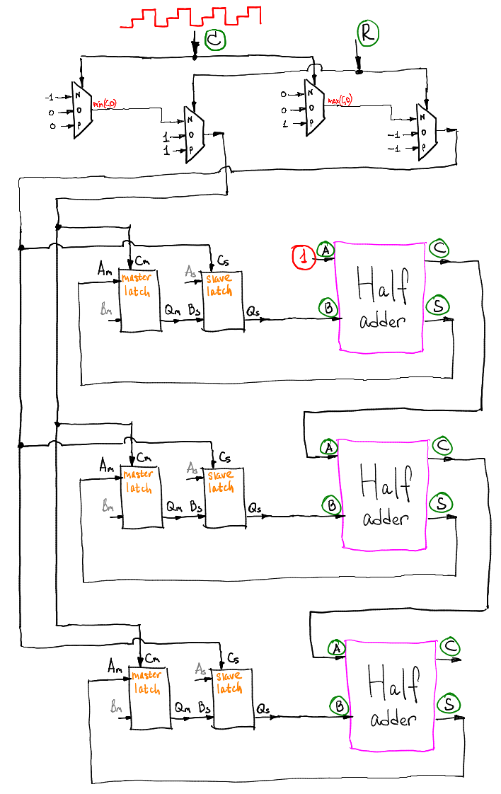 Считаем до трёх: три - 18 Считаем до трёх: три - 18