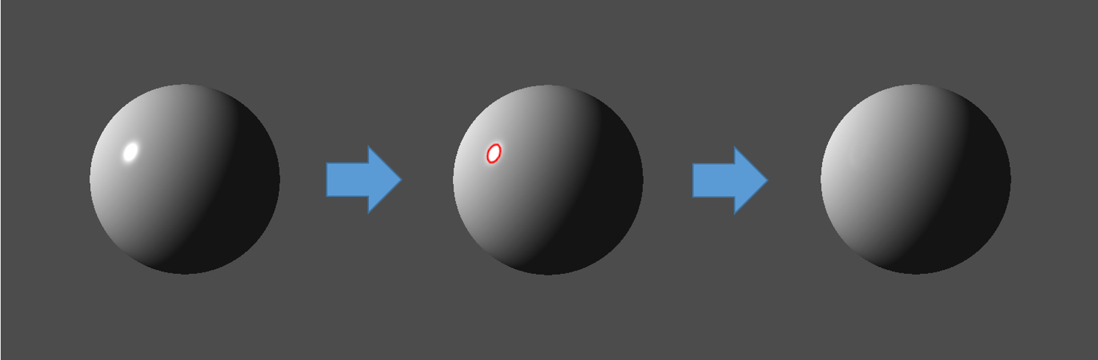 Магические константы в алгоритмах - 2 Магические константы в алгоритмах - 2