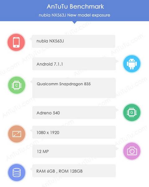 Смартфон Nubia Z17 появился в базе AnTuTu