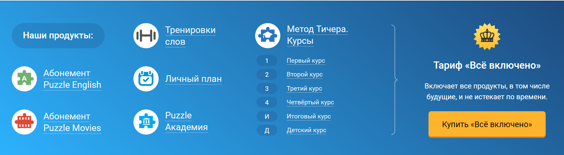 «Акция продлевается, потому что мы хотим заработать больше!» Что работает в продвижении edutech, а что не очень - 4