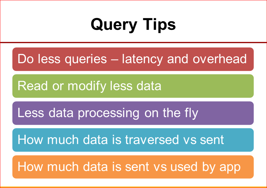 Практическая оптимизация MySQL: измерять, чтобы ускорять - 18