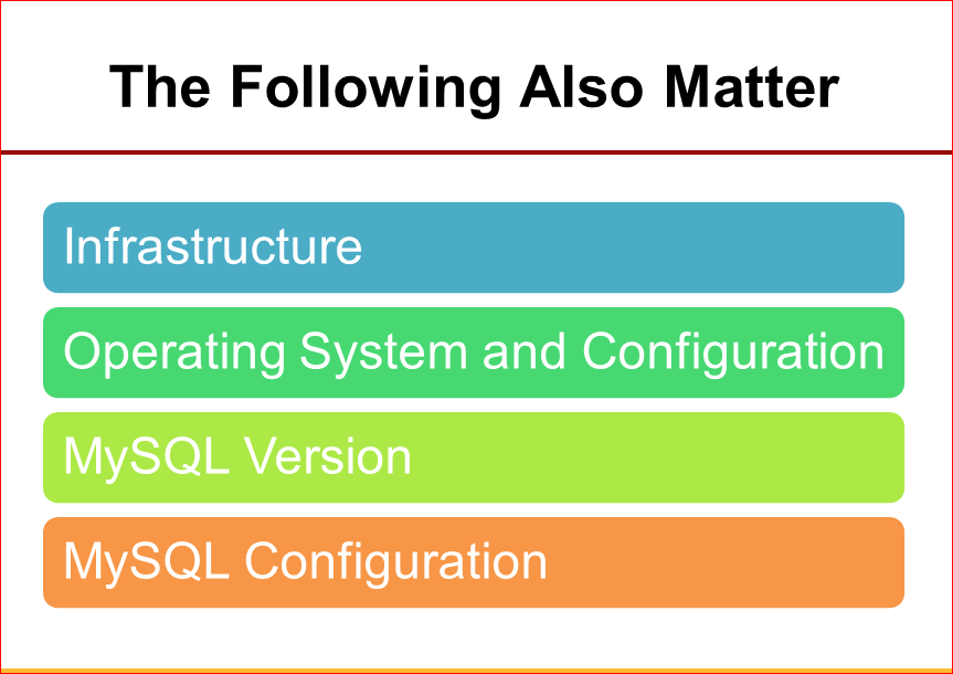 Практическая оптимизация MySQL: измерять, чтобы ускорять - 21 Практическая оптимизация MySQL: измерять, чтобы ускорять - 21