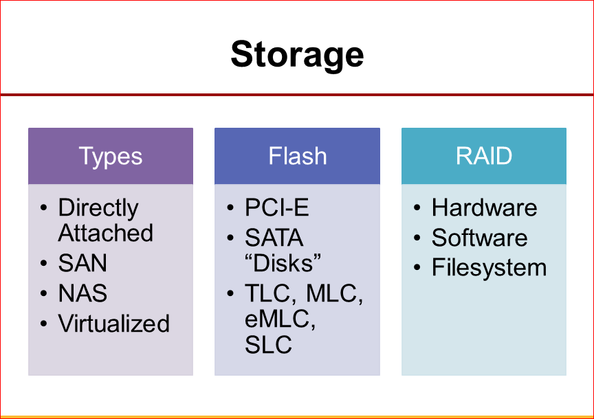 Практическая оптимизация MySQL: измерять, чтобы ускорять - 28