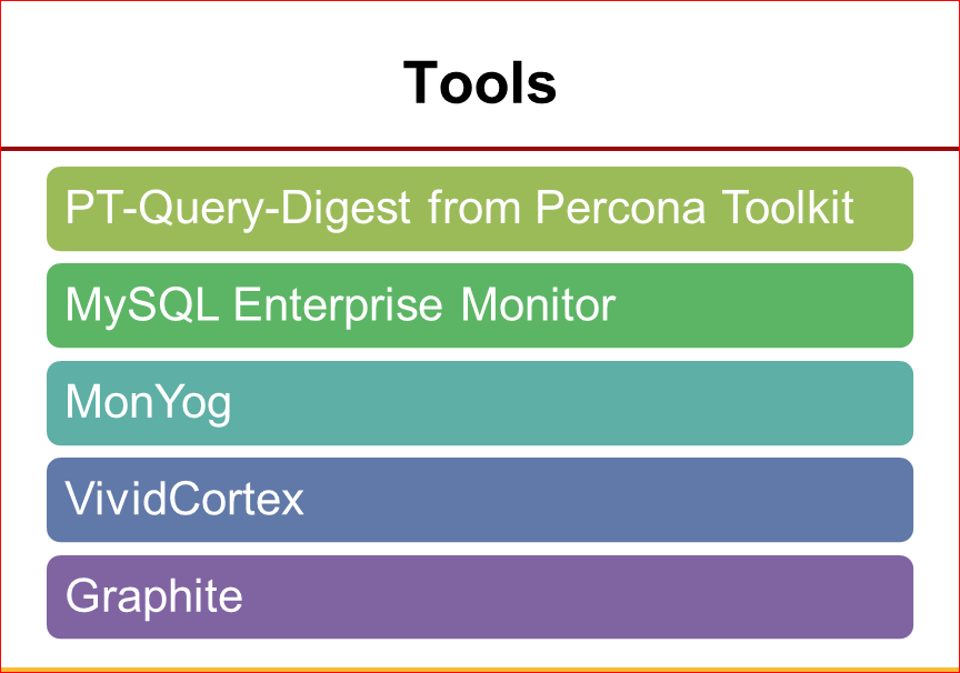 Практическая оптимизация MySQL: измерять, чтобы ускорять - 38