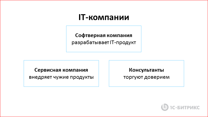 Реалистичные стратегии IТ-компании в кризис - 17