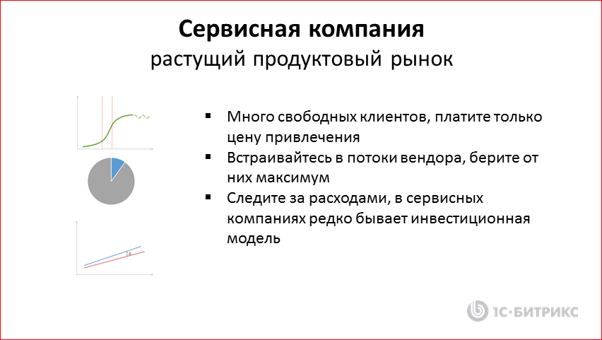 Реалистичные стратегии IТ-компании в кризис - 22