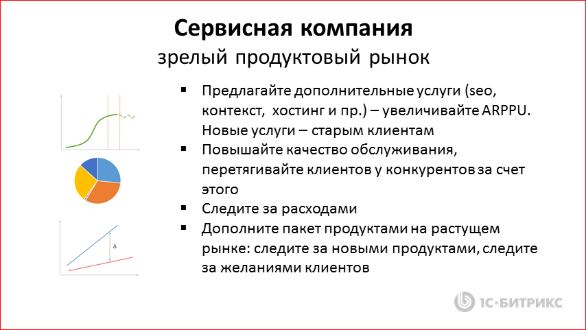 Реалистичные стратегии IТ-компании в кризис - 23