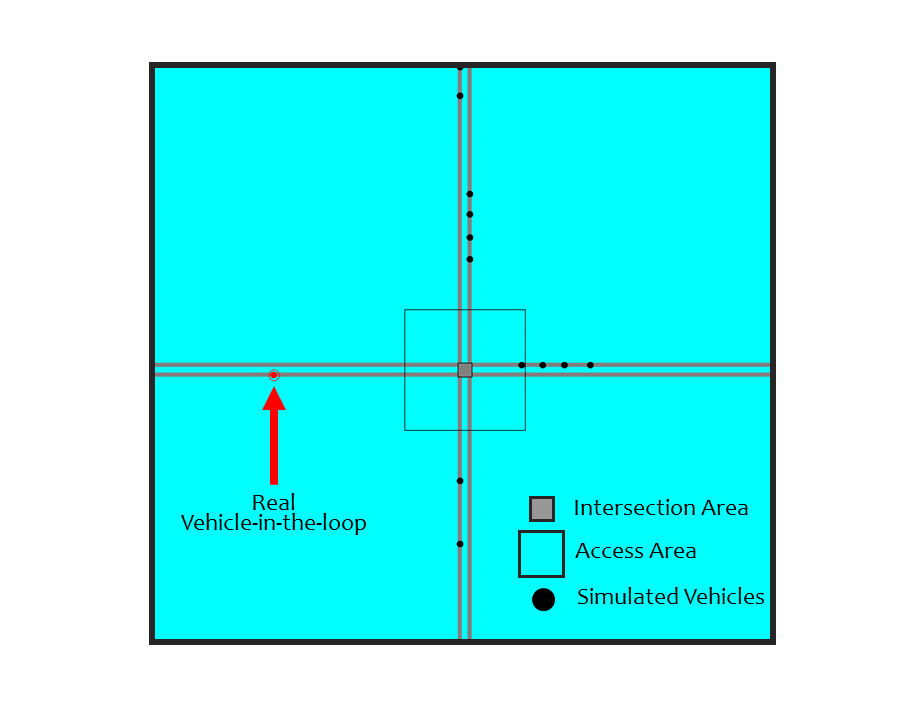 Умные перекрестки для автомобилей будущего сделают светофоры ненужными - 2 Умные перекрестки для автомобилей будущего сделают светофоры ненужными - 2