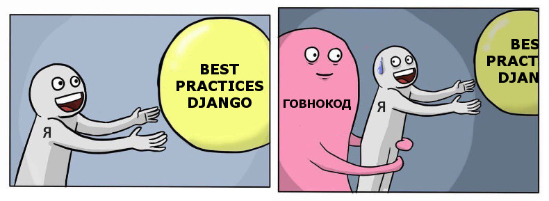 10 основных ошибок, совершаемых Django-разработчиками - 1 10 основных ошибок, совершаемых Django-разработчиками - 1