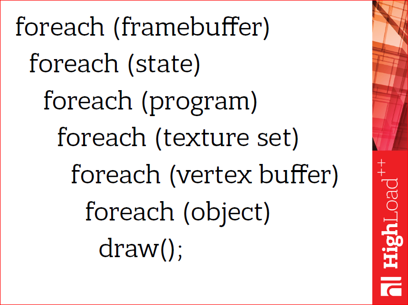 Производительность WebGL-приложений - 10 Производительность WebGL-приложений - 10