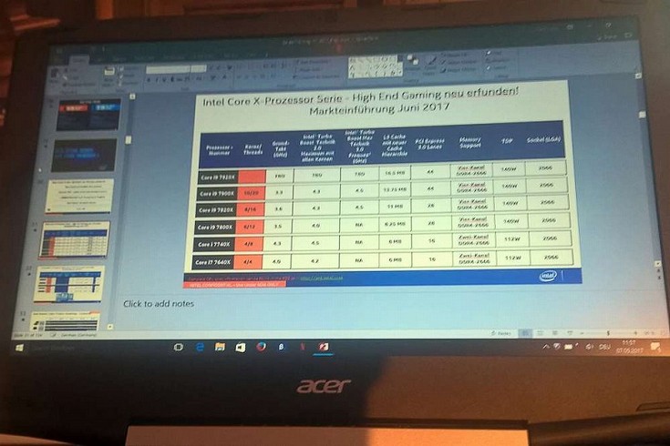 Стали известны параметры CPU Intel Skylake-X