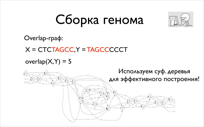 Алгоритмические задачи в биоинформатике. Лекция в Яндексе - 10 Алгоритмические задачи в биоинформатике. Лекция в Яндексе - 10
