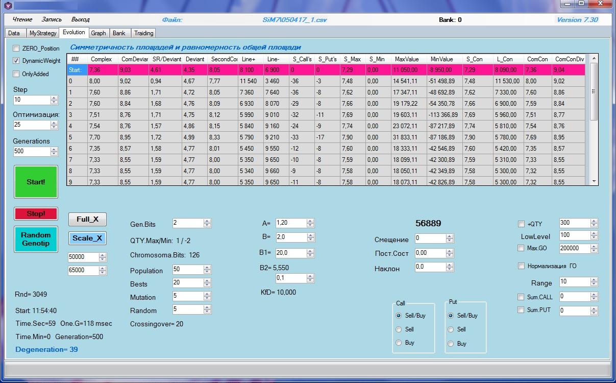 Генетический советник для торговли опционами - 8 Генетический советник для торговли опционами - 8