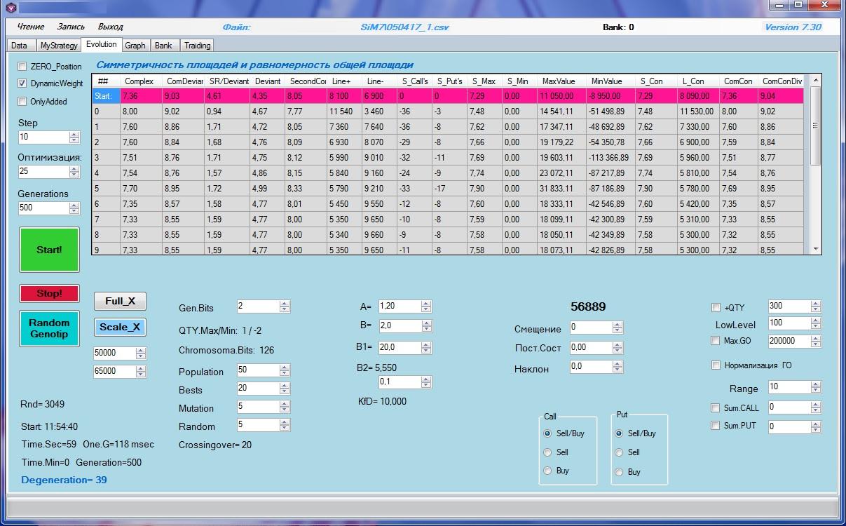 Генетический советник для торговли опционами - 8