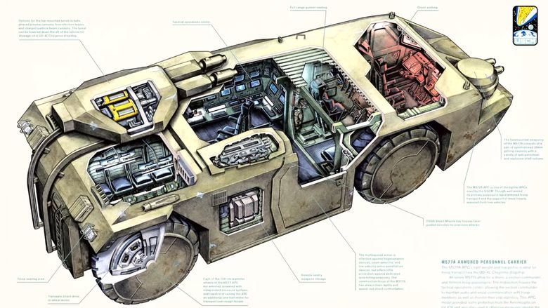 Гигер и фантастические технологии мира Чужих - 34 image