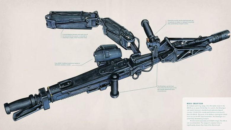 M56 пулемет. Aliens colonial marines m56 smartgun. M56 smartgun. м56 смартган. м56 пулемет.