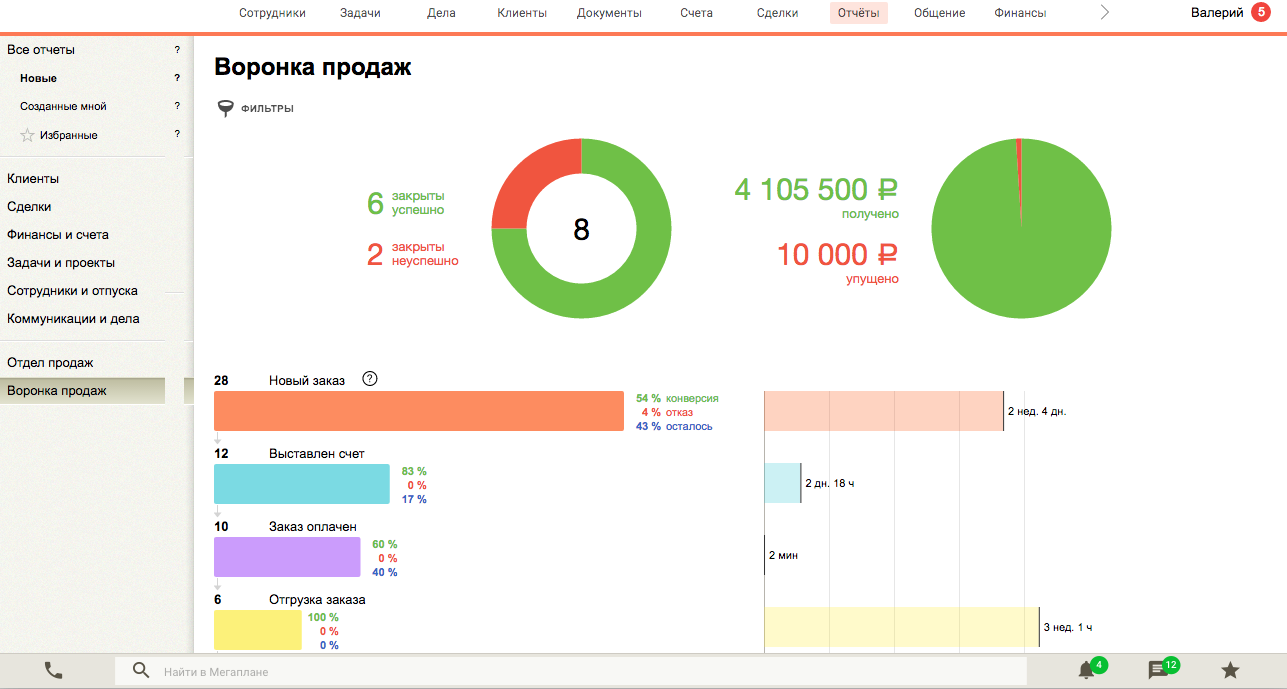 Пятеро разных: как я выбирал CRM для своего сервиса - 22