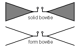 Теория конусных антенн BowTie - 4