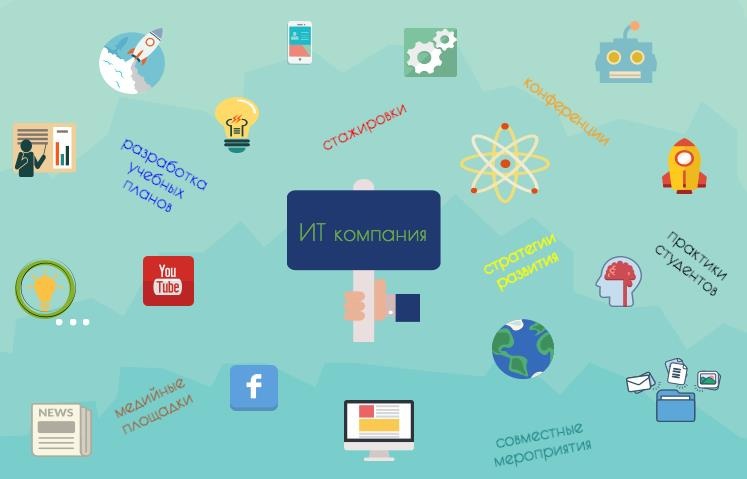 Кадровый голод тоже не тетка, или как вырастить ИТ-специалиста из студента - 1