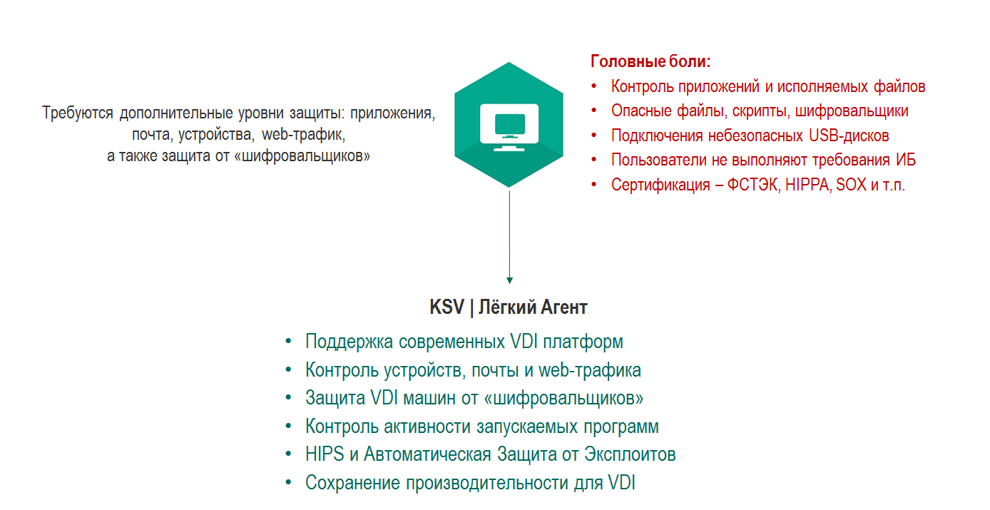 Как правильно защитить современный дата-центр - 12 Как правильно защитить современный дата-центр - 12