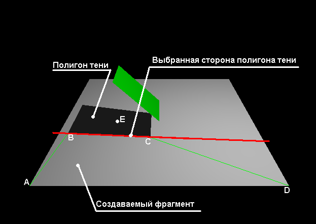 Использование источников света OpenGL для построения цветных теней - 4